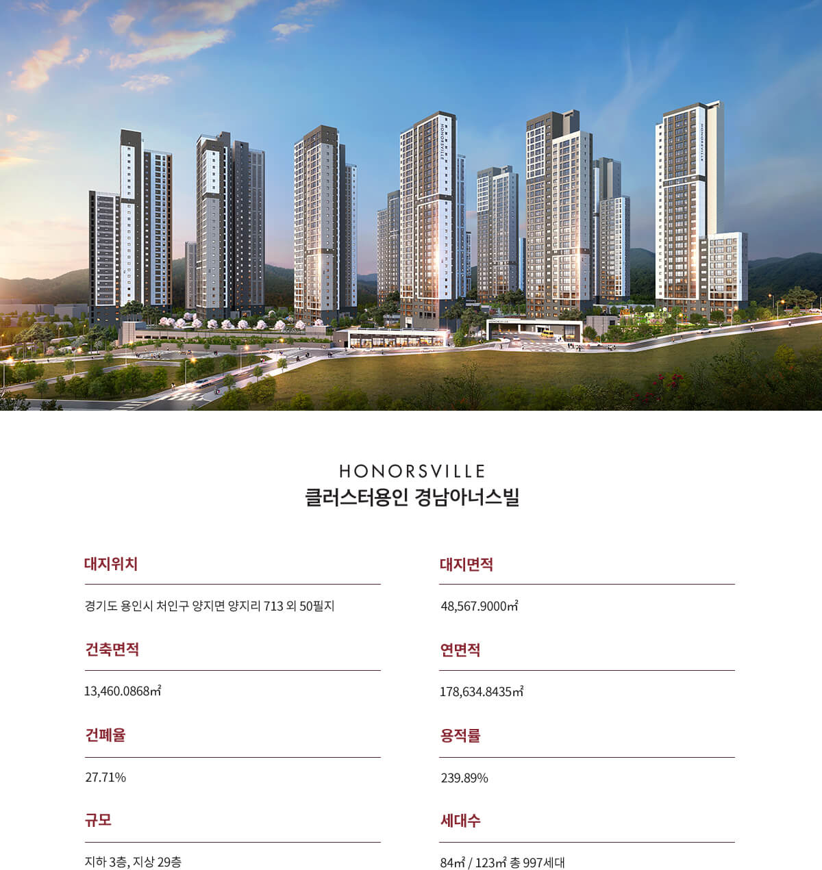 양지 경남아너스빌_사업개요.jpg