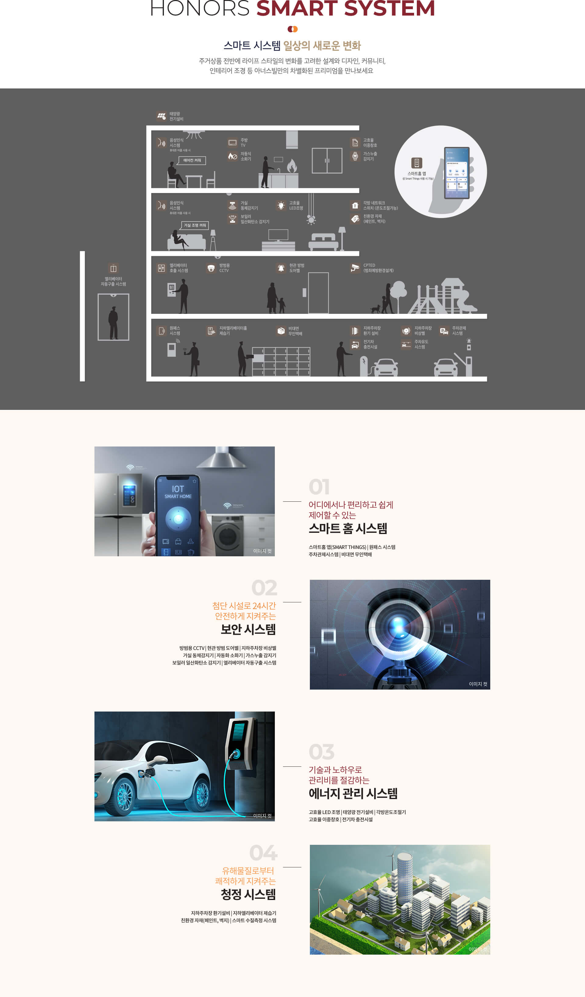 양지 경남아너스빌_system.jpg