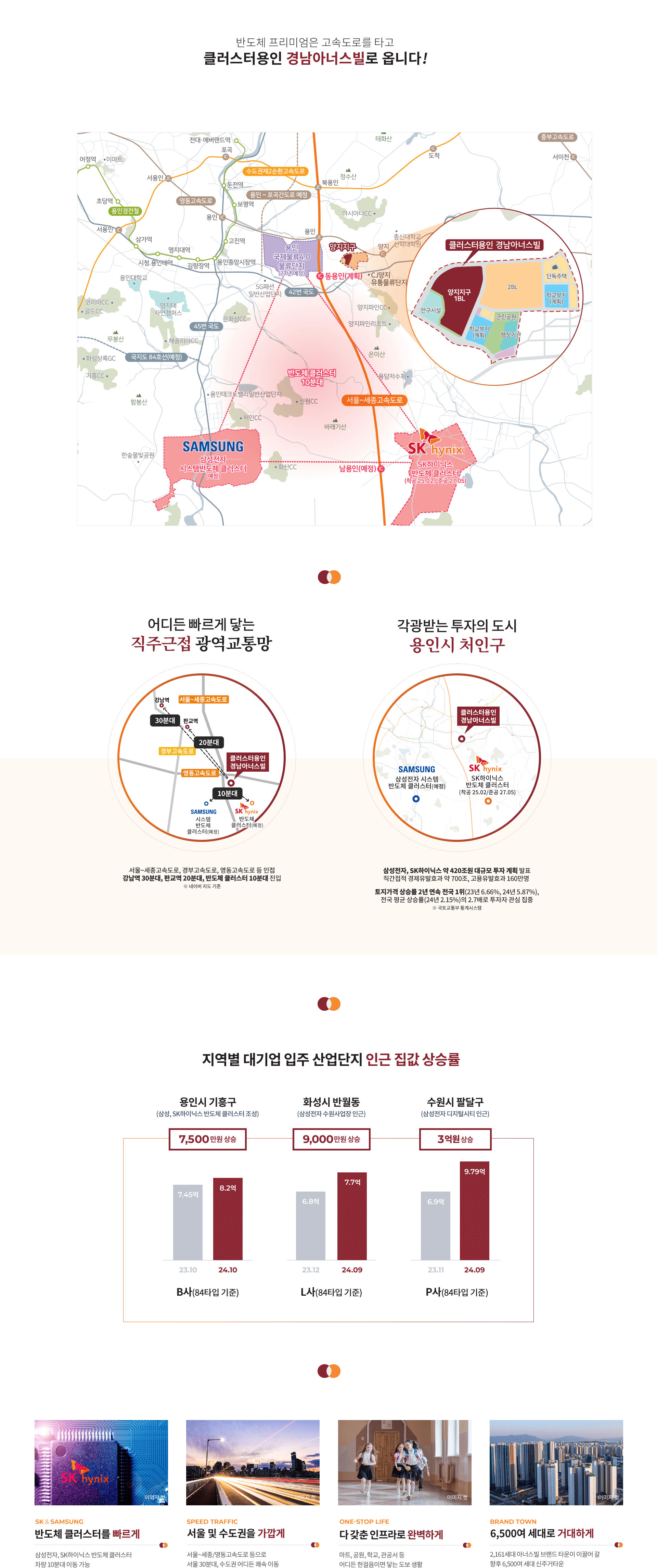 양지 경남아너스빌_입지환경3.png